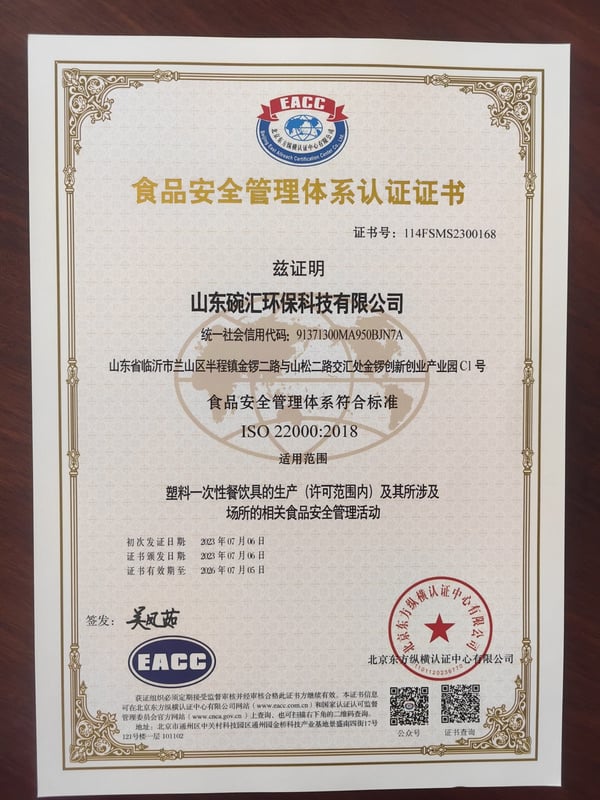 Food Safety Management System