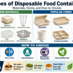 Types of Disposable Food ContainersMaterials, Forms, and How to Choose