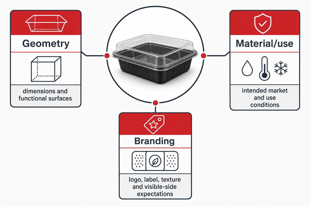 Build the Mold Design and Packaging Brief Before You Choose a Tool