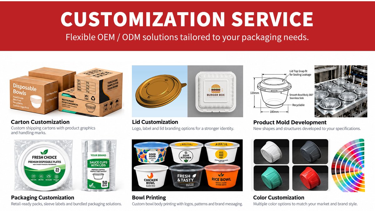 OEM/ODM customization options for cartons, lids, printing and colors