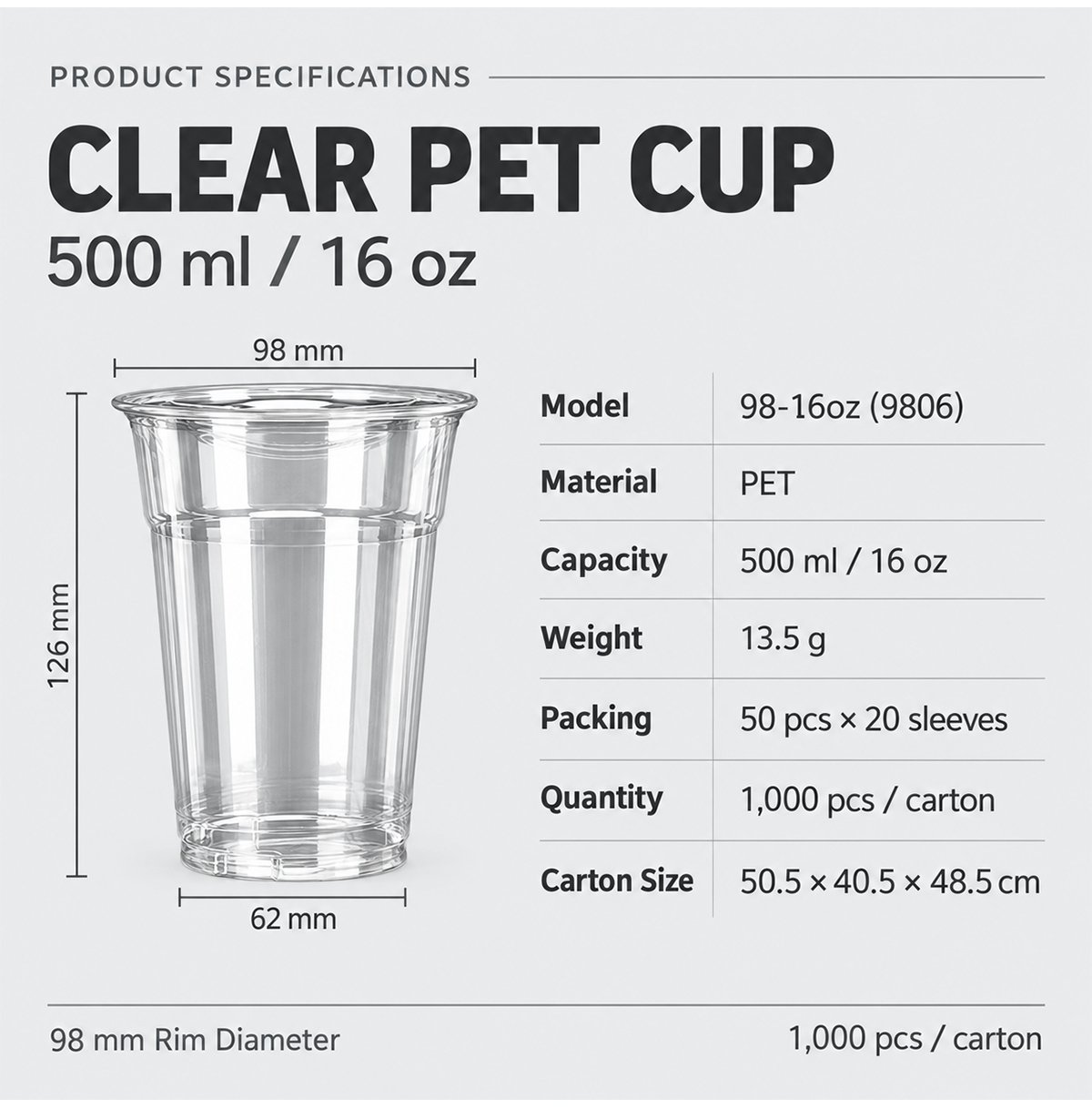 16 oz clear PET cup dimensions and packing specifications