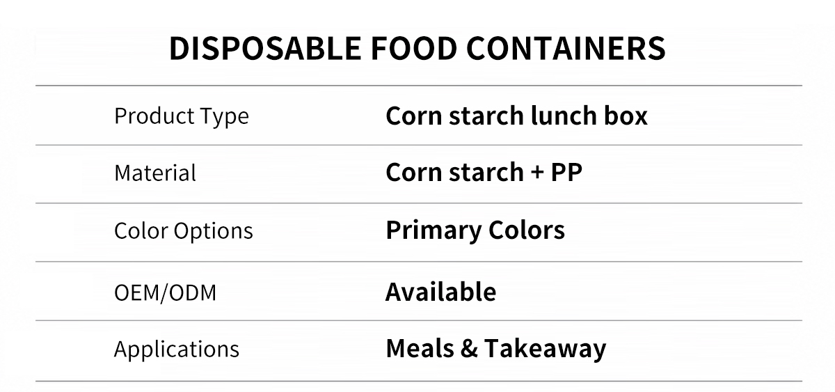 Product information table for disposable cornstarch food containers