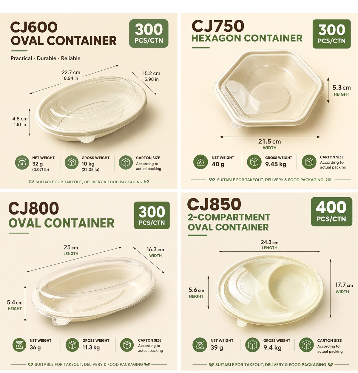 Specification cards for CJ600, CJ750, CJ800 and CJ850 containers