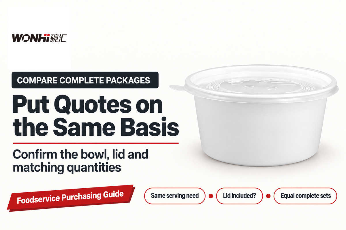 Compare matching bowl-and-lid sets and equal quantities; Wanhui purchasing guidance.