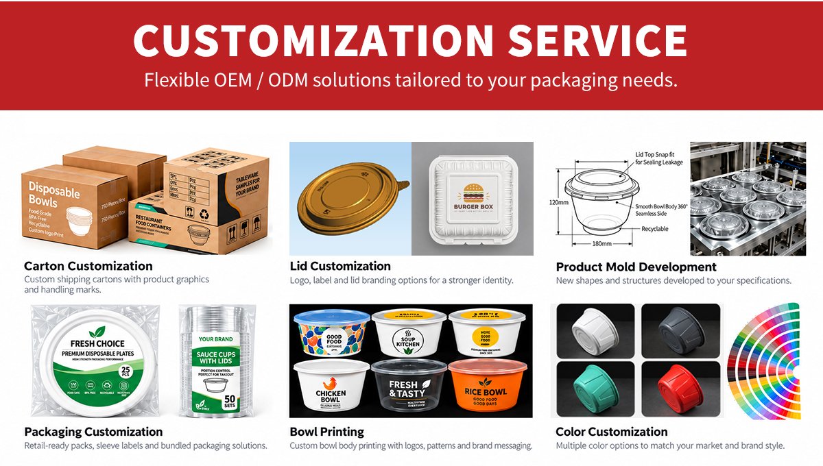 Customization options for cartons, lids, molds, packaging, printing and colors