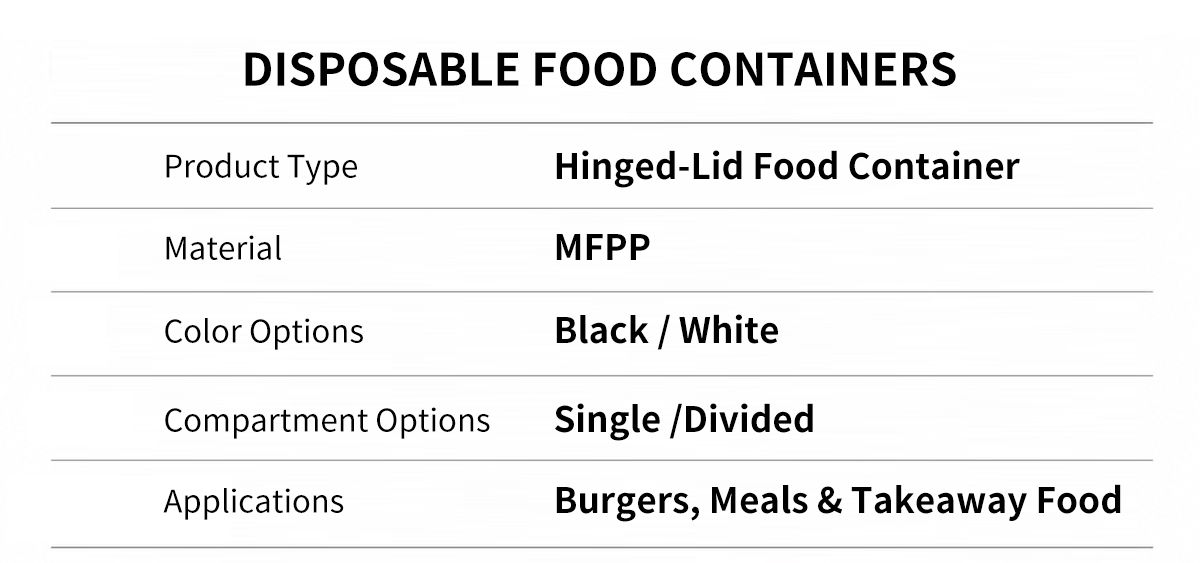 Product information table for MFPP hinged-lid food container