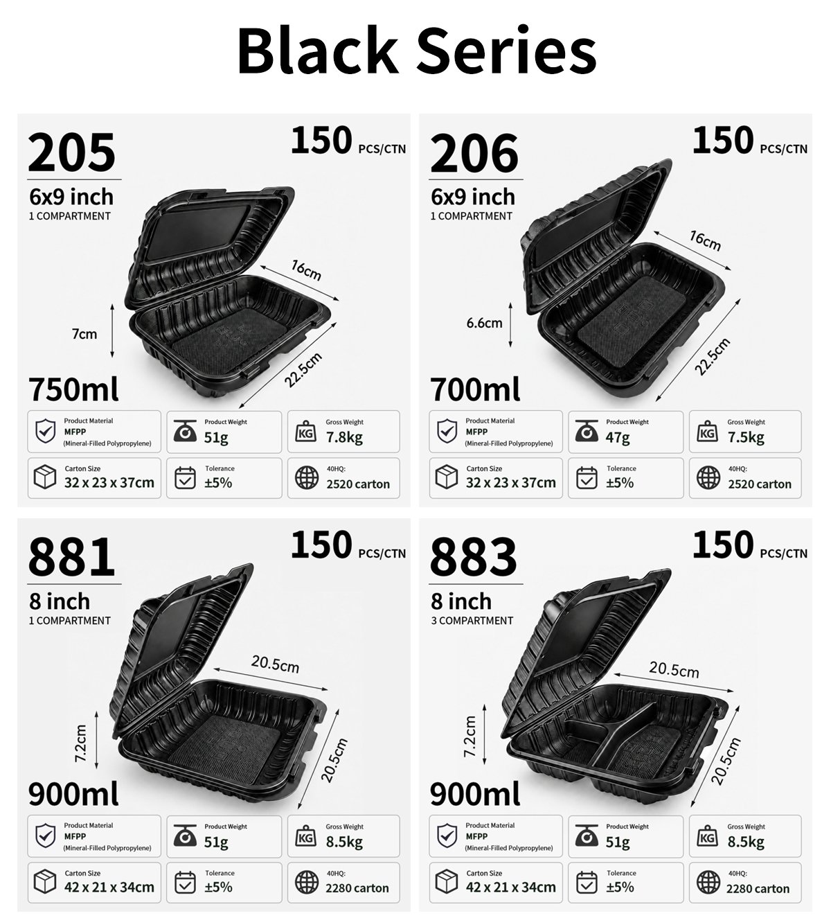 Black series spec cards for models 205, 206, 881 and 883