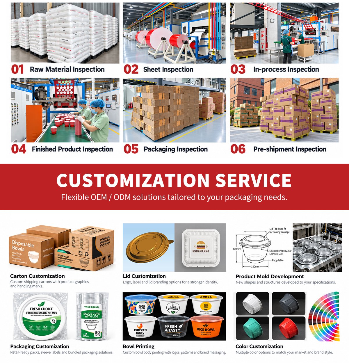 Six-step quality inspection and OEM/ODM customization services