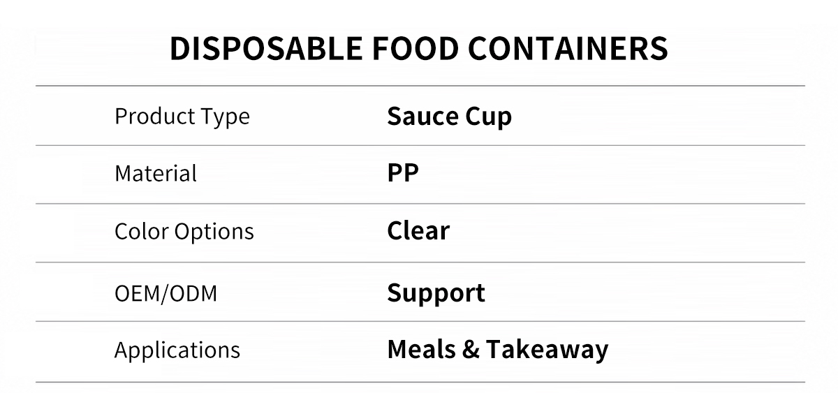 Sauce cup product information table