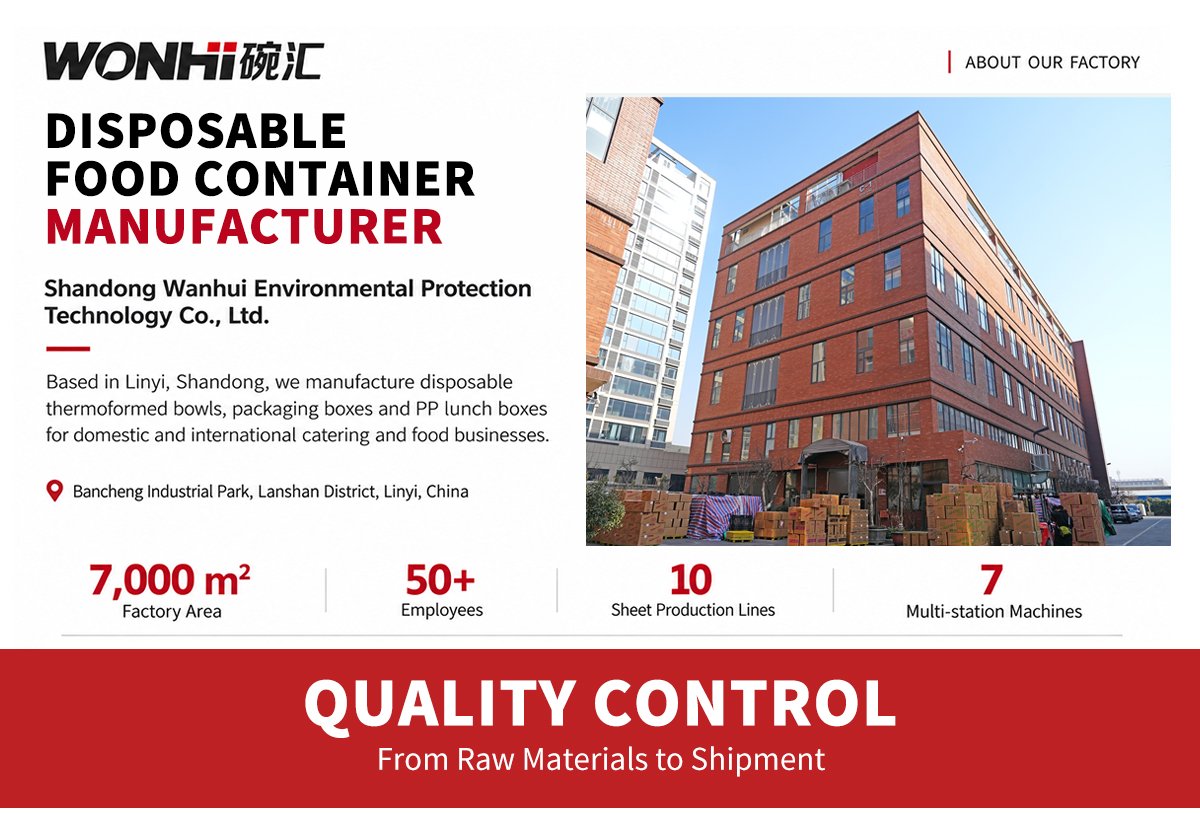 WONHi disposable food container factory building in Linyi, China