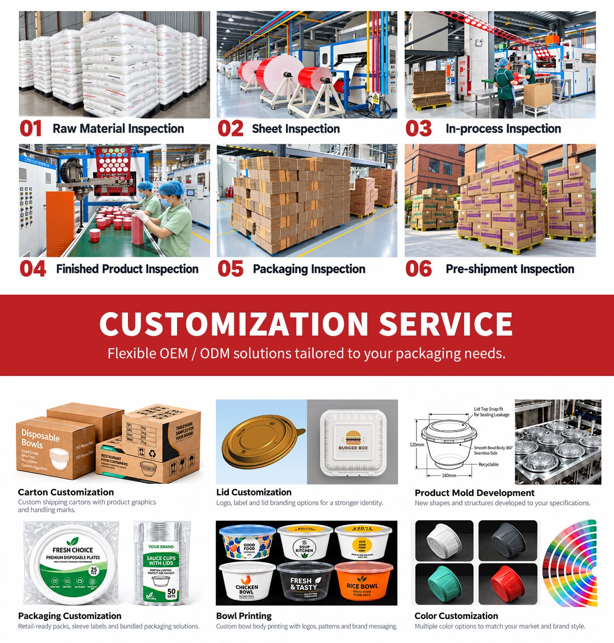Six-step quality inspection and OEM/ODM customization services