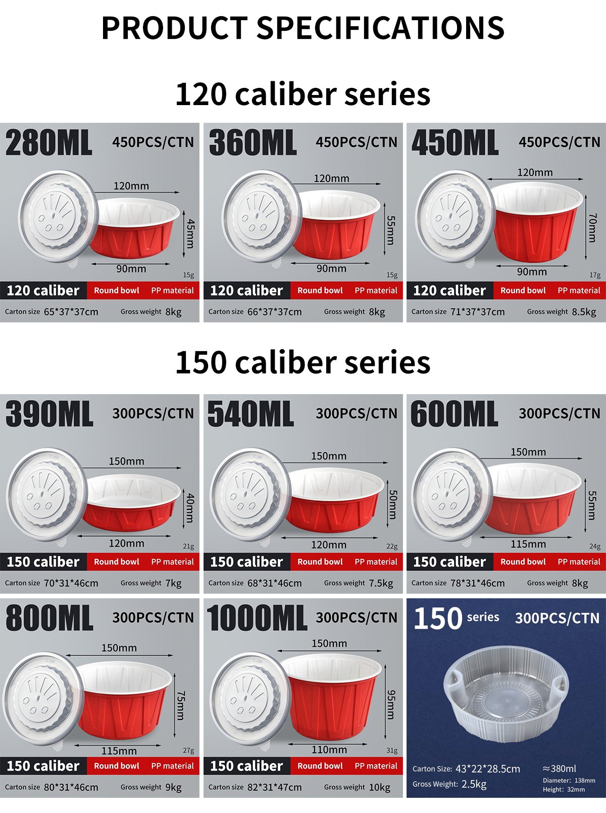 Specifications of 120 and 150 mm red and white PP round bowls